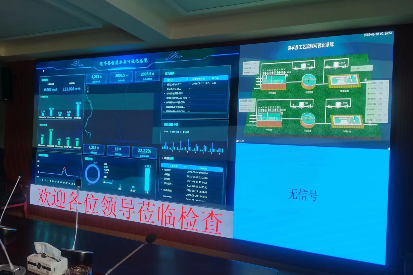 8月21日，深龍軟件協作道孚縣智慧水務系統正式上線